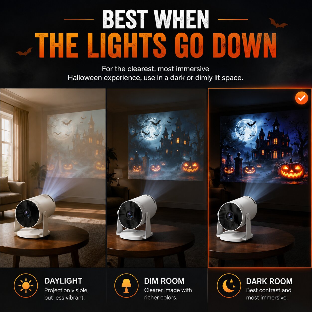 Cumonu™ Scare Cast Projector