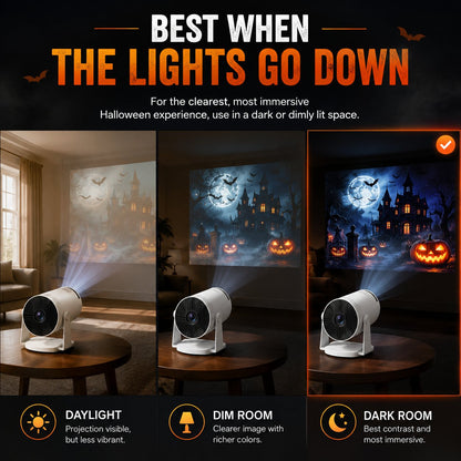 Cumonu™ Scare Cast Projector