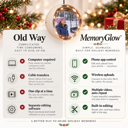 MemoryGlow Ornament